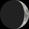 Today's Moon