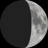Today's Moon
